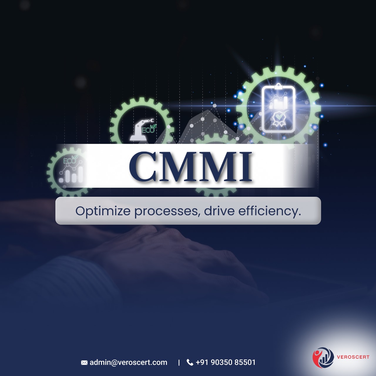 cmmi appraisal and certification in philippines